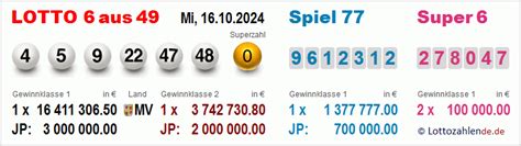 lottozahlende net|Lottozahlen aktuell Lotto 6 aus 49 Ziehung